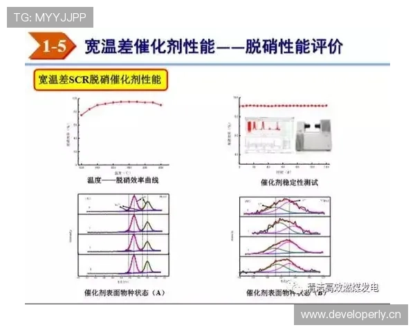 曹圭成技术特点解析：灵活跑位、强冲击力与持续提升的射术效率