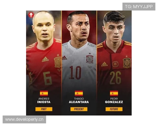 佩德里 vs 蒂亚戈：技术流中场的组织与节奏掌控差异