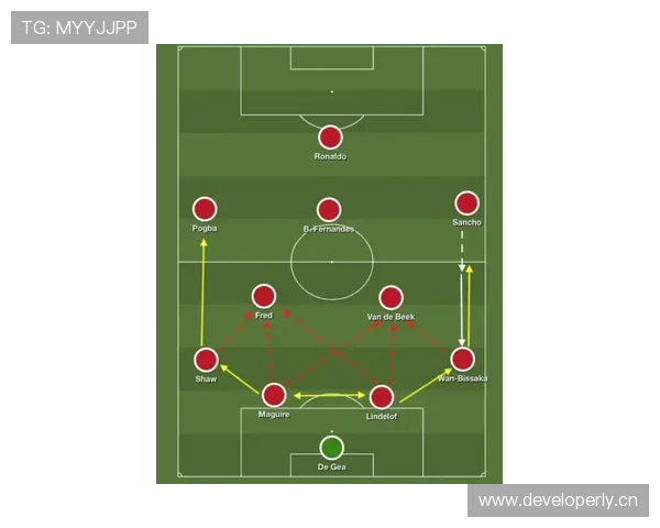 曼联战术体系缺乏稳定性,是否对球队关键战表现形成制约 曼联战术体系缺乏稳定性,是否对球队关键战表现形成制约