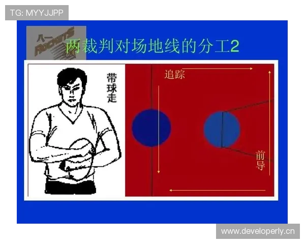 篮球违体犯规的规则定义与判罚标准解析